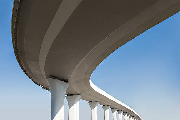 Best Concrete Resurfacing Services  in Iron River, MI